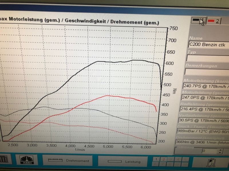 Leistungsmessung Mercedes C200 Leistungsdiagramm ctk Kiel Chiptuning